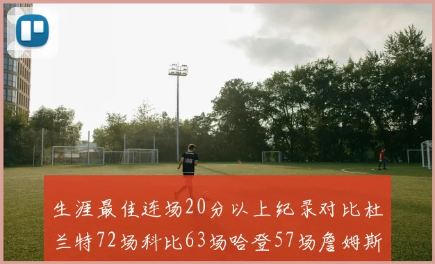 生涯最佳连场20分以上纪录对比杜兰特72场科比63场哈登57场詹姆斯49场
